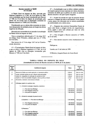 Decreto executivo 85 99 (imposto de selo)