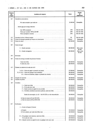 Decreto executivo 85 99 (imposto de selo)