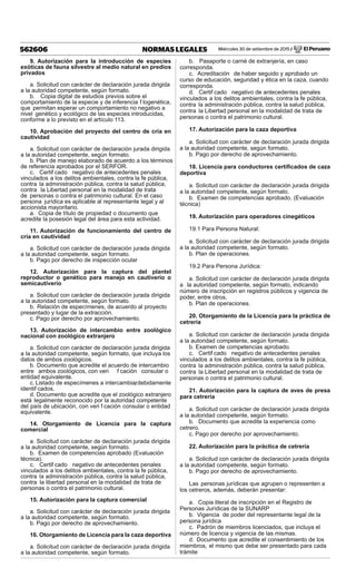 Miércoles 30 de setiembre de 2015 / El Peruano562606 NORMAS LEGALES
9. Autorización para la introducción de especies
exóticas de fauna silvestre al medio natural en predios
privados
a. Solicitud con carácter de declaración jurada dirigida
a la autoridad competente, según formato.
b. Copia digital de estudios previos sobre el
comportamiento de la especie y de inferencia f logenética,
que permitan esperar un comportamiento no negativo a
nivel genético y ecológico de las especies introducidas,
conforme a lo previsto en el artículo 113.
10. Aprobación del proyecto del centro de cría en
cautividad
a. Solicitud con carácter de declaración jurada dirigida
a la autoridad competente, según formato.
b. Plan de manejo elaborado de acuerdo a los términos
de referencia aprobados por el SERFOR.
c. Certif cado negativo de antecedentes penales
vinculados a los delitos ambientales, contra la fe pública,
contra la administración pública, contra la salud pública,
contra la Libertad personal en la modalidad de trata
de personas o contra el patrimonio cultural. En el caso
persona jurídica es aplicable al representante legal y al
accionista mayoritario.
a. Copia de título de propiedad o documento que
acredite la posesión legal del área para esta actividad.
11. Autorización de funcionamiento del centro de
cría en cautividad
a. Solicitud con carácter de declaración jurada dirigida
a la autoridad competente, según formato.
b. Pago por derecho de inspección ocular
12. Autorización para la captura del plantel
reproductor o genético para manejo en cautiverio o
semicautiverio
a. Solicitud con carácter de declaración jurada dirigida
a la autoridad competente, según formato.
b. Relación de especímenes, de acuerdo al proyecto
presentado y lugar de la extracción.
c. Pago por derecho por aprovechamiento.
13. Autorización de intercambio entre zoológico
nacional con zoológico extranjero
a. Solicitud con carácter de declaración jurada dirigida
a la autoridad competente, según formato, que incluya los
datos de ambos zoológicos.
b. Documento que acredite el acuerdo de intercambio
entre ambos zoológicos, con veri f cación consular o
entidad equivalente.
c. Listado de especímenes a intercambiar, debidamente
identif cados.
d. Documento que acredite que el zoológico extranjero
está legalmente reconocido por la autoridad competente
del país de ubicación, con veri f cación consular o entidad
equivalente.
14. Otorgamiento de Licencia para la captura
comercial
a. Solicitud con carácter de declaración jurada dirigida
a la autoridad competente, según formato.
b. Examen de competencias aprobado (Evaluación
técnica).
c. Certif cado negativo de antecedentes penales
vinculados a los delitos ambientales, contra la fe pública,
contra la administración pública, contra la salud pública,
contra la libertad personal en la modalidad de trata de
personas o contra el patrimonio cultural.
15. Autorización para la captura comercial
a. Solicitud con carácter de declaración jurada dirigida
a la autoridad competente, según formato.
b. Pago por derecho de aprovechamiento.
16. Otorgamiento de Licencia para la caza deportiva
a. Solicitud con carácter de declaración jurada dirigida
a la autoridad competente, según formato.
b. Pasaporte o carné de extranjería, en caso
corresponda.
c. Acreditación de haber seguido y aprobado un
curso de educación, seguridad y ética en la caza, cuando
corresponda.
d. Certif cado negativo de antecedentes penales
vinculados a los delitos ambientales, contra la fe pública,
contra la administración pública, contra la salud pública,
contra la Libertad personal en la modalidad de trata de
personas o contra el patrimonio cultural.
17. Autorización para la caza deportiva
a. Solicitud con carácter de declaración jurada dirigida
a la autoridad competente, según formato.
b. Pago por derecho de aprovechamiento.
18. Licencia para conductores certiﬁcados de caza
deportiva
a. Solicitud con carácter de declaración jurada dirigida
a la autoridad competente, según formato.
b. Examen de competencias aprobado. (Evaluación
técnica)
19. Autorización para operadores cinegéticos
19.1 Para Persona Natural:
a. Solicitud con carácter de declaración jurada dirigida
a la autoridad competente, según formato.
b. Plan de operaciones.
19.2 Para Persona Jurídica:
a. Solicitud con carácter de declaración jurada dirigida
a la autoridad competente, según formato, indicando
número de inscripción en registros públicos y vigencia de
poder, entre otros.
b. Plan de operaciones.
20. Otorgamiento de la Licencia para la práctica de
cetrería
a. Solicitud con carácter de declaración jurada dirigida
a la autoridad competente, según formato.
b. Examen de competencias aprobado.
c. Certif cado negativo de antecedentes penales
vinculados a los delitos ambientales, contra la fe pública,
contra la administración pública, contra la salud pública,
contra la Libertad personal en la modalidad de trata de
personas o contra el patrimonio cultural.
21. Autorización para la captura de aves de presa
para cetrería
a. Solicitud con carácter de declaración jurada dirigida
a la autoridad competente, según formato.
b. Documento que acredite la experiencia como
cetrero.
c. Pago por derecho por aprovechamiento.
22. Autorización para la práctica de cetrería
a. Solicitud con carácter de declaración jurada dirigida
a la autoridad competente, según formato.
b. Pago por derecho de aprovechamiento.
Las personas jurídicas que agrupen o representen a
los cetreros, además, deberán presentar:
a. Copia literal de inscripción en el Registro de
Personas Jurídicas de la SUNARP
b. Vigencia de poder del representante legal de la
persona jurídica
c. Padrón de miembros licenciados, que incluya el
número de licencia y vigencia de las mismas.
d. Documento que acredite el consentimiento de los
miembros, el mismo que debe ser presentado para cada
trámite
 