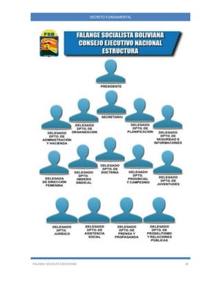 FALANGE SOCIALISTA BOLIVIANA 18
DECRETO FUNDAMENTAL
 
