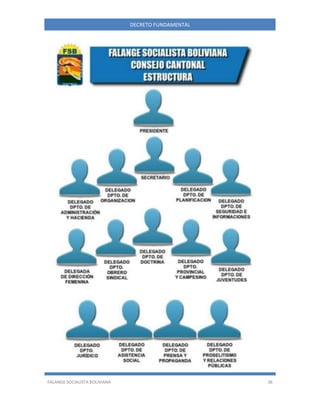 FALANGE SOCIALISTA BOLIVIANA 36
DECRETO FUNDAMENTAL
 
