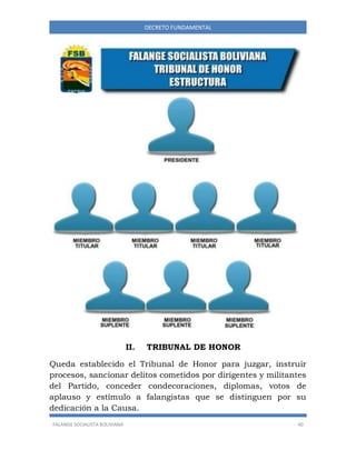 FALANGE SOCIALISTA BOLIVIANA 40
DECRETO FUNDAMENTAL
II. TRIBUNAL DE HONOR
Queda establecido el Tribunal de Honor para juzgar, instruir
procesos, sancionar delitos cometidos por dirigentes y militantes
del Partido, conceder condecoraciones, diplomas, votos de
aplauso y estímulo a falangistas que se distinguen por su
dedicación a la Causa.
 