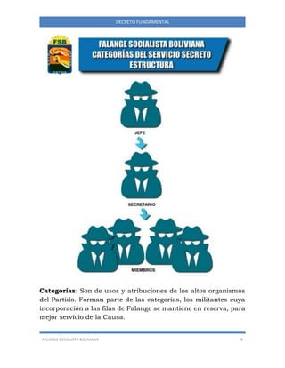 FALANGE SOCIALISTA BOLIVIANA 9
DECRETO FUNDAMENTAL
Categorías: Son de usos y atribuciones de los altos organismos
del Partido. Forman parte de las categorías, los militantes cuya
incorporación a las filas de Falange se mantiene en reserva, para
mejor servicio de la Causa.
 