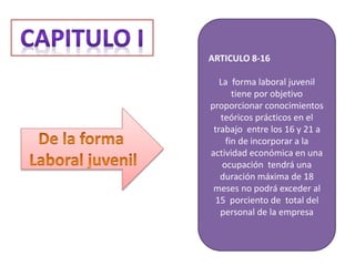 ARTICULO 8-16
La forma laboral juvenil
tiene por objetivo
proporcionar conocimientos
teóricos prácticos en el
trabajo entre los 16 y 21 a
fin de incorporar a la
actividad económica en una
ocupación tendrá una
duración máxima de 18
meses no podrá exceder al
15 porciento de total del
personal de la empresa
 