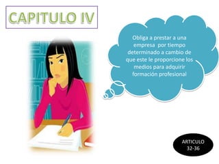 Obliga a prestar a una
empresa por tiempo
determinado a cambio de
que este le proporcione los
medios para adquirir
formación profesional
ARTICULO
32-36
 