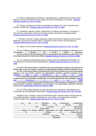 II - Propor a organização e providenciar o aparelhamento e o adestramento da Fôrça Aérea
Brasileira, inclusive de elementos para integrar as Fôrças Combinadas ou Conjuntas. (Redação
dada pelo Decreto-Lei nº 991, de 1969)
III - Orientar, coordenar e controlar as atividades da Aviação Civil, tanto comerciais como
privadas e desportivas. (Redação dada pelo Decreto-Lei nº 991, de 1969)
IV - Estabelecer, equipar e operar, diretamente ou mediante autorização ou concessão, a
infra-estrutura aeronáutica, inclusive os serviços de apoio necessárias à navegação aérea.
(Redação dada pelo Decreto-Lei nº 991, de 1969)
V - Orientar, incentivar e realizar pesquisas e desenvolvimento de interêsse da Aeronáutica,
obedecido, quanto às de interêsse militar, ao prescrito no item IV do art. 50 da presente lei.
(Redação dada pelo Decreto-Lei nº 991, de 1969)
VI - Operar o Correio Aéreo Nacional. (Redação dada pelo Decreto-Lei nº 991, de 1969)
Art. 64. O Ministro da Aeronáutica exerce a direção geral das atividades do Ministério e é o
Comandante Superior da Fôrça Aérea Brasileira.
Art. 64. O Ministro da Aeronáutica exerce a direção geral das atividades do Ministério e é o
Comandante Superior da Aeronáutica Militar. (Redação dada pelo Decreto-Lei nº 900, de 1969)
Art. 64. O Ministro da Aeronáutica exerce a direção geral das atividades do Ministério e é o
Comandante-em-Chefe da Fôrça Aérea Brasileira. (Redação dada pelo Decreto-Lei nº 991, de
1969)
Art. 65. A Aeronáutica Militar é constituída por suas organizações próprias, pelo pessoal em
serviço ativo e por sua reserva, inclusive as organizações auxiliares conforme previsto em lei.
Art. 65. A Aeronáutica Militar é constituída pela Fôrça Aérea Brasileira, por suas organizações
próprias e por sua reserva, inclusive as organizações auxiliares, conforme previsto em lei.
(Redação dada pelo Decreto-Lei nº 900, de 1969)
§ 1º A Fôrça Aérea Brasileira é a parte da Aeronáutica Militar organizada e aparelhada para o
cumprimento de sua destinação constitucional e em pleno exercício de suas atividades. (Incluído
pelo Decreto-Lei nº 900, de 1969)
§ 2º Constitui a reserva da Aeronáutica Militar todo o pessoal sujeito à incorporação na Fôrça
Aérea Brasileira mediante mobilização ou convocação, e as organizações auxiliares, conforme
fixado em lei. (Incluído pelo Decreto-Lei nº 900, de 1969)
Art. 65. A Fôrça Aérea Brasileira é a parte da Aeronáutica organizada e aparelhada para o
cumprimento de sua destinação constitucional. (Redação dada pelo Decreto-Lei nº 991, de 1969)
Parágrafo único. Constituí a reserva da Aeronáutica todo o pessoal sujeito à incorporação na
Fôrça Aérea Brasileira, mediante mobilização ou convocação, e as organizações auxiliares,
conforme fixado em lei. (Redação dada pelo Decreto-Lei nº 991, de 1969)
Art. 66. O Ministério da Aeronáutica compreende:
I - Órgãos de Direção Geral
- Alto Comando da Aeronáutica.
- Estado-Maior da Aeronáutica.
I - Órgãos de Direção Setorial, organizados em base departamental (art. 24).
III - Órgãos de Assessoramento
- Gabinete do Ministro.
- Consultoria Jurídica.
- Secretaria Geral.
 