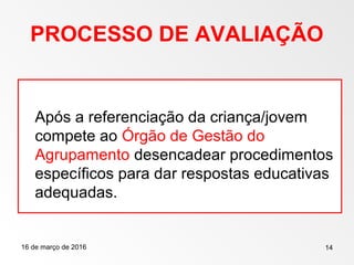 16 de março de 2016 14
PROCESSO DE AVALIAÇÃO
Após a referenciação da criança/jovem
compete ao Órgão de Gestão do
Agrupamento desencadear procedimentos
específicos para dar respostas educativas
adequadas.
 