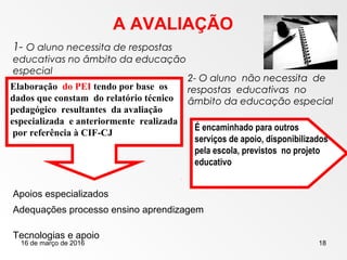 16 de março de 2016 18
A AVALIAÇÃO
Elaboração do PEI tendo por base os
dados que constam do relatório técnico
pedagógico resultantes da avaliação
especializada e anteriormente realizada
por referência à CIF-CJ
É encaminhado para outros
serviços de apoio, disponibilizados
pela escola, previstos no projeto
educativo
1- O aluno necessita de respostas
educativas no âmbito da educação
especial
2- O aluno não necessita de
respostas educativas no
âmbito da educação especial
Apoios especializados
Adequações processo ensino aprendizagem
Tecnologias e apoio
 