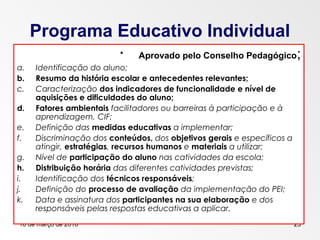 16 de março de 2016 23
Programa Educativo Individual
• Aprovado pelo Conselho Pedagógico;
a. Identificação do aluno;
b. Resumo da história escolar e antecedentes relevantes;
c. Caracterização dos indicadores de funcionalidade e nível de
aquisições e dificuldades do aluno;
d. Fatores ambientais facilitadores ou barreiras à participação e à
aprendizagem, CIF;
e. Definição das medidas educativas a implementar;
f. Discriminação dos conteúdos, dos objetivos gerais e específicos a
atingir, estratégias, recursos humanos e materiais a utilizar;
g. Nível de participação do aluno nas catividades da escola;
h. Distribuição horária das diferentes catividades previstas;
i. Identificação dos técnicos responsáveis;
j. Definição do processo de avaliação da implementação do PEI;
k. Data e assinatura dos participantes na sua elaboração e dos
responsáveis pelas respostas educativas a aplicar.
 