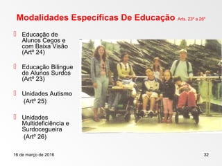 16 de março de 2016 32
Modalidades Específicas De Educação Arts. 23º a 26º
 Educação de
Alunos Cegos e
com Baixa Visão
(Artº 24)
 Educação Bilingue
de Alunos Surdos
(Artº 23)
 Unidades Autismo
(Artº 25)
 Unidades
Multideficiência e
Surdocegueira
(Artº 26)
 
