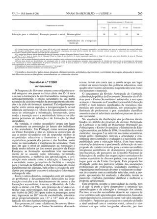 N.o 15 — 18 de Janeiro de 2001                                              DIÁRIO DA REPÚBLICA — I SÉRIE-A                                                                          265

                                                                                                                                       Carga horária semanal (× 90 min.) (a)

                                               Componentes do currículo
                                                                                                                             7.o ano          8.o ano         9.o ano          Total ciclo



Educação para a cidadania              Formação pessoal e social              Máximo global . . . . . . . . . . . . . .          18              18              18                 54


                                                                              Actividades de enriqueci-
                                                                               mento (g).

    (a) A carga horária semanal refere-se a tempo útil de aula e está organizada em períodos de 90 minutos, assumindo a sua distribuição por anos de escolaridade um carácter indicativo.
    Em situações justificadas, a escola poderá propor uma diferente organização de carga horária semanal dos alunos, devendo contudo respeitar os totais por área curricular e ciclo,
assim como o máximo global indicado para cada ano de escolaridade.
    (b) A escola deve oferecer outras disciplinas da área da Educação Artística (Educação Musical, Teatro, Dança, etc.).
    (c) Nos 7.o e 8.o anos os alunos têm i) Educação Visual ao longo do ano lectivo e ii), numa organização equitativa ao longo de cada ano, uma outra disciplina da área da Educação
Artística e Educação Tecnológica.
    (d) No 9.o ano os alunos escolhem livremente uma única disciplina, entre as ofertas da escola nos domínios artístico e tecnológico.
    (e) Estas áreas devem ser desenvolvidas em articulação entre si e com as áreas disciplinares, incluindo uma componente de trabalho dos alunos com as tecnologias da informação
e da comunicação e constar explicitamente do projecto curricular de turma. A área de projecto e o estudo acompanhado são assegurados por uma equipa de dois professores da turma,
preferencialmente de áreas científicas diferentes.
    (f) Disciplina de frequência facultativa, nos termos do n.o 5 do artigo 5.o
    (g) Actividades de carácter facultativo, nos termos do artigo 9.o

   O trabalho a desenvolver pelos alunos integrará, obrigatoriamente, actividades experimentais e actividades de pesquisa adequadas à natureza
das diferentes áreas ou disciplinas, nomeadamente no ensino das ciências.


                         Decreto-Lei n.o 7/2001                                                veu-se, tendo em conta que a escola ocupa um lugar
                                de 18 de Janeiro
                                                                                               central na concretização das políticas educativas, num
                                                                                               quadro de crescente autonomia na gestão dos seus recur-
   O Programa do Governo assume como objectivo cen-                                            sos humanos e materiais.
tral assegurar aos jovens na faixa etária dos 15-18 anos                                          O lançamento da Revisão Participada do Currículo,
o acesso a formações de nível secundário, consagrando,                                         a distribuição pública do Documento Orientador das Polí-
consequentemente, o ensino secundário na sua dupla                                             ticas para o Ensino Secundário e, sobretudo, a sua apre-
natureza de ciclo intermédio de prosseguimento de estu-                                        sentação e discussão no Conselho Nacional de Educação
dos e de ciclo de formação terminal. Tal objectivo pres-                                       (CNE) e num número significativo de iniciativas pro-
supõe, entre outros aspectos, a reorganização da actual                                        movidas por escolas secundárias, por associações pro-
estrutura curricular e o reforço dos mecanismos e estru-                                       fissionais de professores e por sociedades científicas
turas de orientação e informação, favorecendo, desse                                           assumiu especial relevância em todo o processo de revi-
modo, a transição entre a escolaridade básica e os dife-                                       são curricular.
rentes percursos de educação e de formação de nível                                               Na sequência da clarificação dos problemas identi-
secundário.                                                                                    ficados no âmbito do processo de Revisão Participada
   Na verdade, o ensino secundário ocupa um lugar                                              do Currículo, e na linha do Documento Orientador das
determinante na construção do futuro dos indivíduos                                            Políticas para o Ensino Secundário, o Ministério da Edu-
e das sociedades. Em Portugal, como noutros países                                             cação anunciou, em Julho de 1998, 10 medidas de revisão
da União Europeia e não só, tomou-se consciência de                                            curricular, das quais 5 se referem ao ensino secundário,
que o ensino secundário tem de responder melhor às                                             tendo como orientações centrais a articulação e con-
necessidades educativas e formativas e às legítimas                                            sistência entre currículo e avaliação e a necessária com-
expectativas pessoais dos jovens e das famílias, assim
                                                                                               patibilidade com a educação básica. Com base nestas
como às necessidades e exigências da sociedade. Num
                                                                                               orientações iniciou-se o processo de elaboração de uma
país em que o nível de qualificações da população é
ainda muito inferior ao dos nossos parceiros da União                                          proposta de revisão curricular para o ensino secundário
Europeia, as formações secundárias têm necessaria-                                             integrando contributos de documentos programáticos
mente de se assumir como relevantes, permitindo,                                               internacionais, de pareceres do Conselho Nacional de
nomeadamente, a melhoria das aprendizagens, a arti-                                            Educação e da análise das organizações curriculares do
culação mais estreita entre a educação, a formação e                                           ensino secundário de diversos países, com especial des-
a sociedade, numa perspectiva de facilitar a transição                                         taque para os da União Europeia. Esta proposta foi
para o mercado de trabalho, a obrigatoriedade do ensino                                        divulgada junto dos parceiros sociais, das associações
experimental nas ciências, bem como a criação de con-                                          profissionais de professores, sociedades científicas e
dições que assegurem o acesso à educação e à formação                                          organizações profissionais diversas e realizaram-se deze-
ao longo da vida.                                                                              nas de reuniões com as entidades referidas, onde a pro-
   Estes e outros desafios, conjugados com um conjunto                                         posta apresentada foi analisada e discutida, tendo os
de problemas e desajustamentos detectados na orga-                                             pareceres recebidos permitido clarificar e melhorar a
nização curricular e no funcionamento do ensino e das                                          proposta apresentada.
formações secundárias, levaram o Ministério da Edu-                                               Essa proposta assume a centralidade da escola, pois
cação a iniciar, em 1997, um processo de revisão cur-                                          é aí que se pode e deve desenvolver o essencial das
ricular cuja concretização, nas escolas, terá início no                                        aprendizagens e da educação e formação dos alunos.
ano lectivo de 2002-2003 para todos os jovens que, nesse                                       Por isso, as escolas secundárias deverão ser capazes de
ano, ingressem no 10.o ano de escolaridade, estenden-                                          criar ambientes de aprendizagem estimulantes, baseados
do-se progressivamente aos 11.o e 12.o anos de esco-                                           em projectos claros, coerentes e com real valor educativo
laridade nos anos lectivos subsequentes.                                                       e formativo. Projectos que articulem o currículo definido
   Este processo, tal como referido no Documento Orien-                                        a nível nacional com o contexto social, cultural e eco-
tador das Políticas para o Ensino Secundário, desenvol-                                        nómico em que estão integradas, devendo, por isso
 