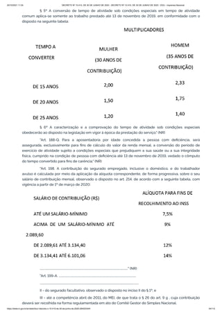 20/10/2021 11:04 DECRETO Nº 10.410, DE 30 DE JUNHO DE 2020 - DECRETO Nº 10.410, DE 30 DE JUNHO DE 2020 - DOU - Imprensa Nacional
https://www.in.gov.br/en/web/dou/-/decreto-n-10.410-de-30-de-junho-de-2020-264503344 54/112
§ 5º A conversão de tempo de atividade sob condições especiais em tempo de atividade
comum aplica-se somente ao trabalho prestado até 13 de novembro de 2019, em conformidade com o
disposto na seguinte tabela:
§ 6º A caracterização e a comprovação do tempo de atividade sob condições especiais
obedecerão ao disposto na legislação em vigor à época da prestação do serviço." (NR)
"Art. 188-Q. Para a aposentadoria por idade concedida a pessoa com deficiência, será
assegurada, exclusivamente para fins de cálculo do valor da renda mensal, a conversão do período de
exercício de atividade sujeito a condições especiais que prejudiquem a sua saúde ou a sua integridade
física, cumprido na condição de pessoa com deficiência até 13 de novembro de 2019, vedado o cômputo
do tempo convertido para fins de carência." (NR)
"Art. 198. A contribuição do segurado empregado, inclusive o doméstico, e do trabalhador
avulso é calculada por meio da aplicação da alíquota correspondente, de forma progressiva, sobre o seu
salário de contribuição mensal, observado o disposto no art. 214, de acordo com a seguinte tabela, com
vigência a partir de 1º de março de 2020:
..........................................................................................................................." (NR)
"Art. 199-A. ............................................................................................................
..........................................................................................................................................
II - do segurado facultativo, observado o disposto no inciso II do § 1º; e
III - até a competência abril de 2011, do MEI, de que trata o § 26 do art. 9 o , cuja contribuição
deverá ser recolhida na forma regulamentada em ato do Comitê Gestor do Simples Nacional.
 