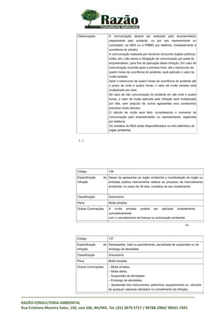 _____________________________________________________________________________________
RAZÃO CONSULTORIA AMBIENTAL
Rua Cristiano Moreira Sales, 150, sala 506, BH/MG. Tel.:(31) 3879.5717 / 98788.2984/ 98561.7691
Observações A comunicação deverá ser realizada pelo empreendedor
responsável pelo acidente, ou por seu representante ou
contratado, ao NEA ou à PMMG por telefone, imediatamente à
ocorrência do sinistro;
A comunicação realizada por terceiros (incluindo órgãos públicos,
mídia, etc.) não exime a obrigação de comunicação por parte do
empreendedor, para fins de aplicação desta infração; Em caso de
comunicação ocorrida após a primeira hora, até o transcurso de
quatro horas da ocorrência do acidente, será aplicado o valor da
multa simples;
Após o transcurso de quatro horas da ocorrência do acidente até
o prazo de vinte e quatro horas, o valor da multa simples será
multiplicado por dois;
No caso de não comunicação do acidente em até vinte e quatro
horas, o valor da multa aplicada pela infração será multiplicado
por três, sem prejuízo de outros agravantes e/ou acréscimos
previstos neste decreto;
O cálculo de multa será feito, considerando o momento da
comunicação pelo empreendedor ou representante, registrada
por telefone;
Os contatos do NEA serão disponibilizados no sítio eletrônico do
órgão ambiental.
(...)
ou
Código 136
Especificação da
infração
Deixar de apresentar ao órgão ambiental a manifestação de órgão ou
entidade pública interveniente relativa ao processo de licenciamento
ambiental, no prazo de 30 dias, contados de seu recebimento.
Classificação Gravíssima
Pena Multa simples
Outras Cominações A multa simples poderá ser aplicada isoladamente
cumulativamente
com o cancelamento de licença ou autorização ambiental.
Código 137
Especificação da
infração
Desrespeitar, total ou parcialmente, penalidade de suspensão ou de
embargo de atividades.
Classificação Gravíssima
Pena Multa simples
Outras Cominações – Multa simples;
– Multa diária;
– Suspensão de atividades;
– Embargo de atividades;
– Apreensão dos instrumentos, petrechos, equipamentos ou veículos
de qualquer natureza utilizados no cometimento da infração.
 