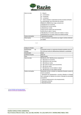 _____________________________________________________________________________________
RAZÃO CONSULTORIA AMBIENTAL
Rua Cristiano Moreira Sales, 150, sala 506, BH/MG. Tel.:(31) 3879.5717 / 98788.2984/ 98561.7691
(...)
Código de infração 361
Especificação da
infração
Transportar produto ou subproduto florestal excedente acima de
5% (cinco por cento) do efetivamente declarado ou acobertado.
Classificação Grave
Incidência da pena Pelo ato
Pena Multa simples
Valor da multa R$ 500,00 a R$ 1.500,00 por ato, acrescido de:
A - R$ 20,00 por st de lenha;
B - R$ 50,00 por mdc de carvão;
C - R$ 20,00 por moirão;
D - R$ 10,00 por estaca para escoramento;
E - R$ 5,00 por caibro;
F - R$ 220,00 por m3 de madeira in natura;
G - R$ 220,00 por m3 de madeira serrada.
Outras cominações Apreensão de todo o produto ou subproduto florestal e perda do
volume excedente;
- Apreensão dos equipamentos e veículos utilizados na infração
até a realização do depósito do produto e liberação da autoridade
competente;
- Custas de deslocamento e de armazenamento;
- Reparação ambiental;
- Reposição florestal.
[1] Lei nº 22.257, de 27 de julho de 2016
[2] Lei nº 21.972, de 21 de janeiro de 2016
Valor da multa I – Adquirir;
II – comercializar;
III – transportar;
IV – armazenar;
V – utilizar produtos e subprodutos da flora oriundos de floresta
ou mata plantada, sem documento de controle.
R$300,00 a R$900,00 por carga, acrescido de:
a) R$ $20,00 por st de lenha;
b) R$ 80,00 por mdc de carvão;
c) R$ 20,00 por moirão;
d) R$ 10,00 por estaca para escoramento;
e) R$ 5,00 por caibro in natura;
f) R$ 200,00 por m3 (metro cúbico) de madeira in natura;
g) R$ 200,00 por m3 (metro cúbico) de madeira serrada.
Outras cominações - Apreensão do produto.
Observações - Para os produtos e subprodutos que exigem controle ambiental
no estado.
 