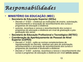 Responsabilidades
• MINISTÉRIO DA EDUCAÇÃO (MEC)
  – Secretaria de Educação Superior (SESu)
     • Decreto n° 5.622 – credencia as instituições de ensino, autorização,
       reconhecimento e renovação de reconhecimento dos cursos e
       programas de educação a distância
     • autoriza, reconhece e renova o reconhecimento dos cursos e
       programas de educação a distância em nível de graduação e pós-
       graduação lato sensu
  – Secretaria de Educação Profissional e Tecnológica (SETEC)
  – Coordenação de Aperfeiçoamento de Pessoal de Nível
    Superior (CAPES)
     • Decreto n° 5.622 – edita as normas complementares de
       regulamentação do Decreto, relativas aos atos de autorização,
       reconhecimento e renovação de reconhecimento dos cursos e
       programas de mestrado e doutorado a distância
     • Decreto n° 5.622 - autoriza, reconhece e renova o reconhecimento dos
       cursos e programas de educação a distância em nível stricto sensu

                                                        13
 