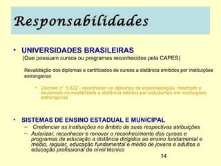 Responsabilidades

• UNIVERSIDADES BRASILEIRAS
  (Que possuam cursos ou programas reconhecidos pela CAPES)

  Revalidação dos diplomas e certificados de cursos a distância emitidos por instituições
  estrangeiras

       • Decreto n° 5.622 - reconhecer os diplomas de especialização, mestrado e
         doutorado na modalidade a distância obtidos por estudantes em instituições
         estrangeiras



• SISTEMAS DE ENSINO ESTADUAL E MUNICIPAL
  – Credenciar as instituições no âmbito de suas respectivas atribuições
  – Autorizar, reconhecer e renovar o reconhecimento dos cursos e
    programas de educação a distância dirigidos ao ensino fundamental e
    médio, regular, educação fundamental e médio de jovens e adultos e
    educação profissional de nível técnico
                                                       14
 