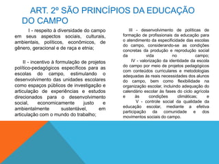 I - respeito à diversidade do campo
em seus aspectos sociais, culturais,
ambientais, políticos, econômicos, de
gênero, geracional e de raça e etnia;
II - incentivo à formulação de projetos
político-pedagógicos específicos para as
escolas do campo, estimulando o
desenvolvimento das unidades escolares
como espaços públicos de investigação e
articulação de experiências e estudos
direcionados para o desenvolvimento
social, economicamente justo e
ambientalmente sustentável, em
articulação com o mundo do trabalho;
III - desenvolvimento de políticas de
formação de profissionais da educação para
o atendimento da especificidade das escolas
do campo, considerando-se as condições
concretas da produção e reprodução social
da vida no campo;
IV - valorização da identidade da escola
do campo por meio de projetos pedagógicos
com conteúdos curriculares e metodologias
adequadas às reais necessidades dos alunos
do campo, bem como flexibilidade na
organização escolar, incluindo adequação do
calendário escolar às fases do ciclo agrícola
e às condições climáticas; e
V - controle social da qualidade da
educação escolar, mediante a efetiva
participação da comunidade e dos
movimentos sociais do campo.
ART. 2º SÃO PRINCÍPIOS DA EDUCAÇÃO
DO CAMPO
 