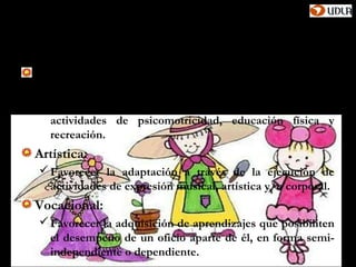 Plan de estudio: áreas de desarrollo
Física:
 Lograr que el alumno adquiera un dominio gradual de sí
  mismo y de su entorno físico y social, por medio de
  actividades de psicomotricidad, educación física y
  recreación.
Artística:
 Favorecer la adaptación a través de la ejecución de
  actividades de expresión musical, artística y/o corporal.
Vocacional:
 Favorecer la adquisición de aprendizajes que posibiliten
  el desempeño de un oficio aparte de él, en forma semi-
  independiente o dependiente.
 