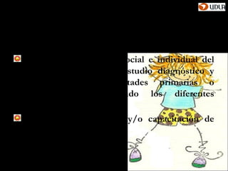 Plan de estudio: plan de acciones
          transdisciplinarias
Favorecer el desarrollo social e individual del
educando a través del estudio diagnóstico y
tratamiento de dificultades primarias o
secundarias, considerando los diferentes
enfoques terapéuticos.
Apoyar la actualización y/o capacitación de
recursos humanos.
 