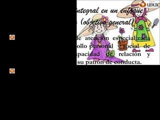 Plan y programa integral en un enfoque
  transdiciplinario (objetivo general)
Ofrecer una forma de atención especializada
que permita el desarrollo personal y social de
personas con discapacidad de relación y
comunicación, según su patrón de conducta.
Provocar en el alumno la necesidad del otro, en
base a las demandas del medio en que
interactúe según su propio código de
comunicación.
 