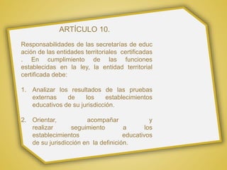 ARTÍCULO 10.
Responsabilidades de las secretarías de educ
ación de las entidades territoriales certificadas
. En cumplimiento de las funciones
establecidas en la ley, la entidad territorial
certificada debe:
1. Analizar los resultados de las pruebas
externas de los establecimientos
educativos de su jurisdicción.
2. Orientar, acompañar y
realizar seguimiento a los
establecimientos educativos
de su jurisdicción en la definición.
 