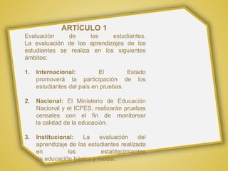 ARTÍCULO 1
Evaluación de los estudiantes.
La evaluación de los aprendizajes de los
estudiantes se realiza en los siguientes
ámbitos:
1. Internacional: El Estado
promoverá la participación de los
estudiantes del país en pruebas.
2. Nacional: El Ministerio de Educación
Nacional y el ICFES, realizarán pruebas
censales con el fin de monitorear
la calidad de la educación.
3. Institucional: La evaluación del
aprendizaje de los estudiantes realizada
en los establecimientos
de educación básica y media.
 