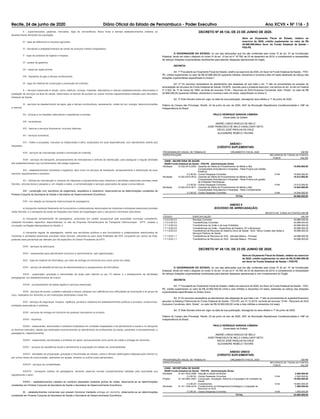 Recife, 24 de junho de 2020 Diário Oficial do Estado de Pernambuco - Poder Executivo Ano XCVII • NÀ 116 - 3
II - supermercados, padarias, mercados, lojas de conveniência, feiras livres e demais estabelecimentos voltados ao
abastecimento alimentar da população;
III - lojas de defensivos e insumos agrícolas;
IV - farmácias e estabelecimentos de venda de produtos médico-hospitalares;
V - lojas de produtos de higiene e limpeza;
VI - postos de gasolina;
VII - casas de ração animal;
VIII - depósitos de gás e demais combustíveis;
IX - lojas de material de construção e prevenção de incêndio;
X – serviços essenciais à saúde, como médicos, clínicas, hospitais, laboratórios e demais estabelecimentos relacionados à
prestação de serviços na área de saúde, observados os termos de portaria ou outras normas regulamentares editadas pelo Secretário
Estadual de Saúde;
XI - serviços de abastecimento de água, gás e demais combustíveis, saneamento, coleta de lixo, energia, telecomunicações
e internet;
XII - clínicas e os hospitais veterinários e assistência a animais;
XIII - lavanderias;
XIV - bancos e serviços ﬁnanceiros, inclusive lotéricas;
XV - serviços funerários;
XVI - hotéis e pousadas, incluídos os restaurantes e aﬁns, localizados em suas dependências, com atendimento restrito aos
hóspedes;
XVII - serviços de manutenção predial e prevenção de incêndio;
XVIII - serviços de transporte, armazenamento de mercadorias e centrais de distribuição, para assegurar a regular atividade
dos estabelecimentos cujo funcionamento não esteja suspenso;
XIX - estabelecimentos industriais e logísticos, bem como os serviços de transporte, armazenamento e distribuição de seus
insumos, equipamentos e produtos;
XX - oﬁcinas de manutenção e conserto de máquinas e equipamentos para indústrias e atividades essenciais previstas neste
Decreto, veículos leves e pesados e, em relação a estes, a comercialização e serviços associados de peças e pneumáticos;
XXI - construção civil, escritórios de engenharia, arquitetura e urbanismo, observando-se as determinações constantes de
Portaria Conjunta da Secretaria de Saúde e Secretaria de Desenvolvimento Econômico;
XXII - em relação ao transporte intermunicipal de passageiros:
a) transporte mediante fretamento de funcionários e colaboradores relacionados às indústrias e atividades essenciais previstas
neste Decreto, e o transporte de saída de hóspedes dos meios de hospedagem para o aeroporto e terminais rodoviários;
b) transporte complementar de passageiros, autorizado em caráter excepcional pela autoridade municipal competente,
mediante formulário especíﬁco disponibilizado no site da Empresa Pernambucana de Transporte Intermunicipal - EPTI, vedada a
circulação na Região Metropolitana do Recife; e
c) transporte regular de passageiros, restrito aos servidores públicos e aos funcionários e colaboradores relacionados às
indústrias e atividades essenciais previstas neste Decreto, utilizando-se para essa ﬁnalidade até 50% (cinquenta por cento) da frota,
podendo esse percentual ser alterado por ato especíﬁco do Diretor Presidente da EPTI.
XXIII - serviços de advocacia;
XXIV - restaurantes para atendimento exclusivo a caminhoneiros, sem aglomeração;
XXV - lojas de material de informática, por meio de entrega em domicílio e/ou como ponto de coleta;
XXVI - serviço de assistência técnica de eletrodomésticos e equipamentos de informática;
XXVII - preparação, gravação e transmissão de aulas pela internet ou por TV aberta, e o planejamento de atividades
pedagógicas, em estabelecimentos de ensino;
XXVIII - processamento de dados ligados a serviços essenciais;
XXIX - serviços de auxílio, cuidado e atenção a idosos, pessoas com deﬁciência e/ou diﬁculdade de locomoção e do grupo de
risco, realizados em domicílio ou em instituições destinadas a esse ﬁm;
XXX - serviços de segurança, limpeza, vigilância, portaria e zeladoria em estabelecimentos públicos e privados, condomínios,
entidades associativas e similares;
XXXI - serviços de entrega em domicílio de qualquer mercadoria ou produto;
XXXII - imprensa;
XXXIII - restaurantes, lanchonetes e similares localizados em unidades hospitalares e de atendimento à saúde e no aeroporto
ou terminal rodoviário, desde que destinados exclusivamente ao atendimento de proﬁssionais da saúde, pacientes e acompanhantes, e
passageiros, respectivamente;
XXXIV - restaurantes, lanchonetes e similares em geral, exclusivamente como ponto de coleta e entrega em domicílio;
XXXV - serviços de assistência social e atendimento à população em estado de vulnerabilidade;
XXXVI - atividades de preparação, gravação e transmissão de missas, cultos e demais celebrações religiosas pela internet ou
por outros meios de comunicação, realizadas em igrejas, templos ou outros locais apropriados;
XXXVII - serviços de contabilidade;
XXXVIII - transporte coletivo de passageiros, devendo observar normas complementares editadas pela autoridade que
regulamenta o setor;
XXXIX – estabelecimentos voltados ao comércio atacadista mediante pontos de coleta, observando-se as determinações
constantes em Portaria Conjunta da Secretaria de Saúde e Secretaria de Desenvolvimento Econômico;
XL - estabelecimentos comerciais que possam funcionar mediante entrega em domicílio, observando-se as determinações
constantes em Portaria Conjunta da Secretaria de Saúde e Secretaria de Desenvolvimento Econômico.
DECRETO Nº 49.134, DE 23 DE JUNHO DE 2020.
Abre ao Orçamento Fiscal do Estado, relativo ao
exercício de 2020, crédito suplementar no valor de R$
40.896.000,00em favor do Fundo Estadual de Saúde –
FES-PE.
O GOVERNADOR DO ESTADO, no uso das atribuições que lhe são conferidas pelo inciso IV do art. 37 da Constituição
Estadual, tendo em vista o disposto no inciso IV do art. 10 da Lei nº 16.769, de 23 de dezembro de 2019, e considerando a necessidade
de reforçar dotações orçamentárias insuﬁcientes para atender despesas operacionais do órgão,
DECRETA:
Art. 1º Fica aberto ao Orçamento Fiscal do Estado, relativo ao exercício de 2020, em favor do Fundo Estadual de Saúde – FES-
PE, crédito suplementar no valor de R$ 40.896.000,00 (quarenta milhões, oitocentos e noventa e seis mil reais) destinado ao reforço das
dotações orçamentárias especiﬁcada no Anexo I.
Art. 2º Os recursos necessários ao atendimento das despesas de que trata o art. 1º são os provenientes do excesso de
arrecadação de recursos do Fundo Estadual de Saúde -FES/PE, previsto para o presente exercício, nos termos do art. 43 da Lei Federal
nº 4.320, de 17 de março de 1964, na fonte de recursos “0144 – Recursos do SUS Exclusive Convênios- Adm. Direta”, no valor de R$
40.896.000,00 (quarenta milhões, oitocentos e noventa e seis mil reais), especiﬁcado no Anexo II.
Art. 3º Este Decreto entra em vigor na data de sua publicação, retroagindo seus efeitos a 1º de junho de 2020.
Palácio do Campo das Princesas, Recife, 23 de junho do ano de 2020, 204º da Revolução Republicana Constitucionalista e 198º da
Independência do Brasil.
PAULO HENRIQUE SARAIVA CÂMARA
Governador do Estado
ANDRÉ LONGO ARAÚJO DE MELO
JOSÉ FRANCISCO DE MELO CAVALCANTI NETO
DÉCIO JOSÉ PADILHA DA CRUZ
ALEXANDRE REBÊLO TÁVORA
ANEXO I
(CRÉDITO SUPLEMENTAR)
PROGRAMAÇÃO ANUAL DE TRABALHO ORÇAMENTO FISCAL 2020 EM R$
ESPECIFICAÇÃO RECURSOS DE TODAS AS FONTES
FONTE VALOR
23000 - SECRETARIA DE SAÚDE
00208 Fundo Estadual de Saúde - FES-PE - Administração Direta
Atividade: 10.302.0410.2393 - Garantia da Oferta de Procedimentos de Média e Alta 15.840.000,00
Complexidade Ambulatorial e Hospitalar - Rede Própria sob Gestão
Estadual
3.3.90.00 - Outras Despesas Correntes 0144 15.840.000,00
Atividade: 10.302.0410.4610 - Garantia da Oferta de Procedimentos de Média e Alta 10.512.000,00
Complexidade Ambulatorial e Hospitalar - Rede Própria sob gestão
de Entidades Filantrópicas
3.3.50.00 - Outras Despesas Correntes 0144 10.512.000,00
Atividade: 10.302.0410.4611 - Garantia da Oferta de Procedimentos de Média e Alta 14.544.000,00
Complexidade Ambulatorial e Hospitalar - Rede Complementar
3.3.90.00 - Outras Despesas Correntes 0144 14.544.000,00
TOTAL 40.896.000,00
ANEXO II
(EXCESSO DE ARRECADAÇÃO)
RECEITA DE TODAS AS FONTES EM R$
CÓDIGO ESPECIFICAÇÃO VALOR
1.0.0.0.00.0.0 Receitas Correntes 40.896.000,00
1.7.0.0.00.0.0 Transferências Correntes 40.896.000,00
1.7.1.0.00.0.0 Transferências da União e de suas Entidades 40.896.000,00
1.7.1.8.00.0.0 Transferências da União - Específicas de Estados, DF e Municípios 40.896.000,00
1.7.1.8.03.0.0 Transferência de Recursos do Sistema Único de Saúde - SUS - Bloco Custeio das Ações e 40.896.000,00
Serviços Públicos de Saúde
1.7.1.8.03.1.1 Transferência de Recursos do SUS - Atenção Básica - Principal 40.896.000,00
1.7.1.8.03.1.1 Transferência de Recursos do SUS - Atenção Básica - Principal 40.896.000,00
DECRETO Nº 49.135, DE 23 DE JUNHO DE 2020.
Abre ao Orçamento Fiscal do Estado, relativo ao exercício
de 2020, crédito suplementar no valor de R$ 22.800.000,00
em favor do Fundo Estadual de Saúde – FES-PE.
O GOVERNADOR DO ESTADO, no uso das atribuições que lhe são conferidas pelo inciso IV do art. 37 da Constituição
Estadual, tendo em vista o disposto no inciso IV do art. 10 da Lei nº 16.769, de 23 de dezembro de 2019, e considerando a necessidade
de reforçar dotações orçamentárias insuﬁcientes para atender despesas operacionais e com investimentos do Órgão,
DECRETA:
Art. 1º Fica aberto ao Orçamento Fiscal do Estado, relativo ao exercício de 2020, em favor do Fundo Estadual de Saúde – FES-
PE, crédito suplementar no valor de R$ 22.800.000,00 (vinte e dois milhões e oitocentos mil reais), destinado ao reforço das dotações
orçamentárias especiﬁcadas no Anexo Único.
Art. 2º Os recursos necessários ao atendimento das despesas de que trata o art. 1º são os provenientes do superávit ﬁnanceiro
apurado no Balanço Patrimonial do Fundo Estadual de Saúde - FES-PE, em 31.12.2019, na fonte de recursos “0144 - Recursos do SUS
Exclusive Convênios- Adm. Direta”, no valor de R$ 22.800.000,00 (vinte e dois milhões e oitocentos mil reais).
Art. 3º Este Decreto entra em vigor na data de sua publicação, retroagindo os seus efeitos a 1º de junho de 2020.
Palácio do Campo das Princesas, Recife, 23 de junho do ano de 2020, 204º da Revolução Republicana Constitucionalista e 198º da
Independência do Brasil.
PAULO HENRIQUE SARAIVA CÂMARA
Governador do Estado
ANDRÉ LONGO ARAÚJO DE MELO
JOSÉ FRANCISCO DE MELO CAVALCANTI NETO
DÉCIO JOSÉ PADILHA DA CRUZ
ALEXANDRE REBÊLO TÁVORA
ANEXO ÚNICO
(CRÉDITO SUPLEMENTAR)
PROGRAMAÇÃO ANUAL DE TRABALHO ORÇAMENTO FISCAL 2020 EM R$
ESPECIFICAÇÃO RECURSOS DE TODAS AS FONTES
FONTE VALOR
23000 - SECRETARIA DE SAÚDE
00208 Fundo Estadual de Saúde - FES-PE - Administração Direta
Atividade: 10.301.0432.2089 - Atenção à Saúde da Mulher 2.500.000,00
3.3.80.00 - Outras Despesas Correntes 0144 2.500.000,00
Projeto: 10.122.0902.4553 - Construção, Ampliação, Reforma e Equipagem de Unidades de 18.800.000,00
Saúde
4.4.90.00 - Investimentos 0144 18.800.000,00
Atividade: 10.121.1028.4419 - Fortalecimento do Planejamento Estratégico e Captação de 1.500.000,00
Recursos no SUS
3.3.90.00 - Outras Despesas Correntes 0144 1.500.000,00
TOTAL 22.800.000,00
 