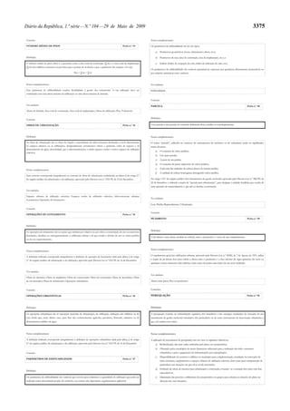 Diário da República, 1.ª série—N.º 104—29 de Maio de 2009 3375
 