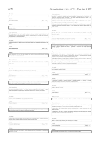 3378 Diário da República, 1.ª série—N.º 104—29 de Maio de 2009
 