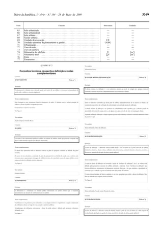 Diário da República, 1.ª série — N.º 104 — 29 de Maio de 2009                                                                                                     3369


  Ficha                                                            Conceito                                                              Abreviatura   Unidades

   65     Solo urbanizado . . . . . . . . . . . . . . . . . . . . . . . . . . . . . . . . . . . . . . . . . . . . . . . . . . .            —             —
   66     Solo urbanizável. . . . . . . . . . . . . . . . . . . . . . . . . . . . . . . . . . . . . . . . . . . . . . . . . . .            —             —
   67     Solo urbano . . . . . . . . . . . . . . . . . . . . . . . . . . . . . . . . . . . . . . . . . . . . . . . . . . . . . .          —             —
   68     Tecido urbano. . . . . . . . . . . . . . . . . . . . . . . . . . . . . . . . . . . . . . . . . . . . . . . . . . . . .           —             —
   69     Unidade de execução . . . . . . . . . . . . . . . . . . . . . . . . . . . . . . . . . . . . . . . . . . . . . . .                UE            —
   70     Unidade operativa de planeamento e gestão . . . . . . . . . . . . . . . . . . . . . . . . . . . . .                             UOPG           —
   71     Urbanização . . . . . . . . . . . . . . . . . . . . . . . . . . . . . . . . . . . . . . . . . . . . . . . . . . . . . .          —             —
   72     Usos do solo. . . . . . . . . . . . . . . . . . . . . . . . . . . . . . . . . . . . . . . . . . . . . . . . . . . . . .          —             —
   73     Usos do edifício . . . . . . . . . . . . . . . . . . . . . . . . . . . . . . . . . . . . . . . . . . . . . . . . . . .           —             —
   74     Volumetria do edifício . . . . . . . . . . . . . . . . . . . . . . . . . . . . . . . . . . . . . . . . . . . . . .                V           [m3]
   75     Volumetria total . . . . . . . . . . . . . . . . . . . . . . . . . . . . . . . . . . . . . . . . . . . . . . . . . . .           ∑V           [m3]
   76     Zona . . . . . . . . . . . . . . . . . . . . . . . . . . . . . . . . . . . . . . . . . . . . . . . . . . . . . . . . . . . .     —             —
   77     Zonamento . . . . . . . . . . . . . . . . . . . . . . . . . . . . . . . . . . . . . . . . . . . . . . . . . . . . . . .          —             —

                                     QUADRO N.º 2


     Conceitos técnicos, respectiva definição e notas
                    complementares
 