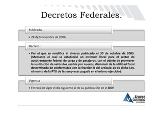 Decretos Federales.
Publicado

• 28 de Noviembre de 2006

Decreto

• Por el que se modifica el diverso publicado el 30 de octubre de 2003.
  (Mediante el cual se estableció un estímulo fiscal para el sector de
  autotransporte federal de carga y de pasajeros, con el objeto de promover
  la sustitución de vehículos usados por nuevos, disminuir de la utilidad fiscal
  determinada de conformidad con la fracción II del artículo 14 de dicha Ley,
  el monto de la PTU de las empresas pagada en el mismo ejercicio)

Vigencia

• Entrará en vigor el día siguiente al de su publicación en el DOF
 