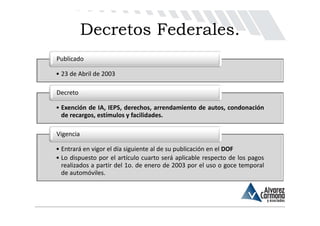 Decretos Federales.
Publicado

• 23 de Abril de 2003

Decreto

• Exención de IA, IEPS, derechos, arrendamiento de autos, condonación
  de recargos, estímulos y facilidades.

Vigencia

• Entrará en vigor el día siguiente al de su publicación en el DOF
• Lo dispuesto por el artículo cuarto será aplicable respecto de los pagos
  realizados a partir del 1o. de enero de 2003 por el uso o goce temporal
  de automóviles.
 