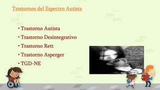 Trastornos del Espectro Autista
• Trastorno Autista
• Trastorno Desintegrativo
• Trastorno Rett
• Trastorno Asperger
• TGD-NE
 