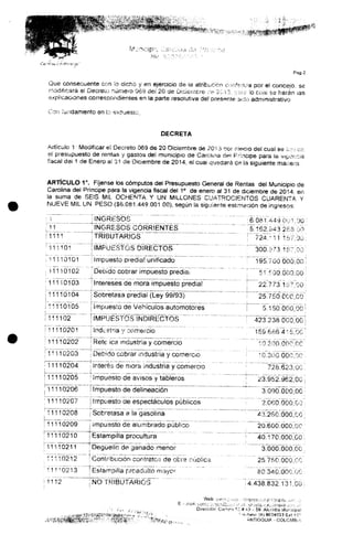 Pag 2
Que consecuente con lo dicho y en ejercicio de la atribución ü-.«nf?nJa por e! concejo, se
modificará ei Decrexo número 069 deí 20 de DiciernDre o'w £üi3. ;;-^¿- Eo císaí se harán ¡as
explicaciones corresoondientes en la parte resolutiva deí presante auíoadministrativo
Con íüMdamento en b expuesto.
DECRETA
Artículo V Modificar e! Decreto 069 de 20 Diciembre de ?013 rjot medio deí cual se i;.;o «e
ei presupuesto de renías y gastos dei municipio de Carolina de! Principe para la videncia
fiscal dei 1 de Enero a! 31 de Diciembre de 2014, ei cua! quedará tí« la siguiente manera
ARTÍCULO 1°. Fíjense fos cómputos del Presupuesto General de Rentas del Municipio de
Carolina del Príncipe para la vigencia fiscal del 1° de enero at 31 de diciembre de 2014, en
ia suma de SEIS MIL OCHENTA Y UN MILLONES CUATROCIENTOS CUARENTA Y
NUEVE MIL UN PESO ($6.061.449.001,00), según la siguiente estimación de ingresos:
11
1111
11-1101
111101Ü1
11110102
11110103
11110104
11110105
111102
M 110201
11110202
11110203
11110204
M1110205
11110206
11110207
11110208
11110209
11110210
11110211 ~*
11110212
111102 13
1112
INGRESOS
INGRESOS CORRIENTES
TRIBUTARIOS
IMPUESTOS DIRECTOS
Impuesto predial unificado
Debido cobrar impuesto prediai
intereses de mora impuesto predial
Sobretasa predial (Ley 99/93)
impuesto de Vehículos automotores
IMPUESTOS INDIRECTOS
industria y comercio
Rete ica industria y comercio
Debido cobrar industria y comercio
interés de mora industria y comercio
impuesto de avisos y tableros
Impuesto de delineación
impuesto cié espectáculos públicos
Sobretasa a la gasolina
impuesto de alumbrado público
Estampilla procultura
Degüello de ganado menor
Contribución contratos de obra ouDüca
Estampilla proadulto maycx
NO TRIBUTARIOS
Web: wsft?.'/,;;!ó
Dirección- Gww?.
16.081.449 001,00 :
.5. 162. 943 268.00
| 724. "11 157,00.
• 300.373.157,00'
i 195.700000,00]
; si.500.000,00 :
: 22.773,167100:
! 25.750.000,00
| 5.150.000,00¡
' 423.238 OCO.bO ¡
159.686 4-í 5.0Ó!
10.SOO.OOC,00
; 10.300.000,00:
728.623,ÜC;
! 23.952.962,OC|i
3.090.000,00;
i 2.060.000,00
43.260.000/JC ;
20.600.000,00
1 40.170.000,00;
3.000.000,00 .
25.750.000,00
80.340.000,00
-4.438.832.131,00;
G # 49 - 59. Alc-.idía Mufticipa!
.-fono: (4j 8634033 Ext 10-
- COLCMBi/--.
 