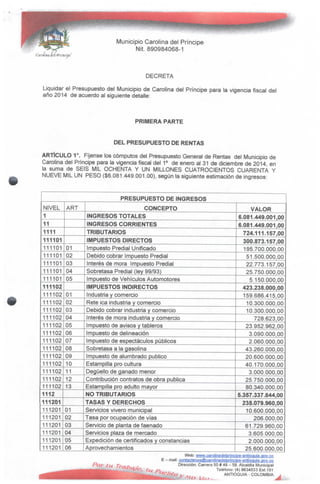 Municipio Carolina del Príncipe
Nit. 890984068-1
Carolina del «Principe'
DECRETA
Liquidar el Presupuesto del Municipio de Carolina del Príncipe para ia vigencia fiscal del
año 2014 de acuerdo al siguiente detalle:
PRIMERA PARTE
DEL PRESUPUESTO DERENTAS
ARTÍCULO 1°. Fíjense los cómputos del Presupuesto General de Rentas del Municipio de
Carolina del Príncipe para la vigencia fiscal del 1° de enero al 31 de diciembre de 2014, en
la suma de SEIS MIL OCHENTA Y UN MILLONES CUATROCIENTOS CUARENTA Y
NUEVE MIL UN PESO ($6.081.449.001.00), según la siguiente estimación de ingresos:
NIVEL
1
11
1111
111101
111101
111101
111101
111101
111101
111102
111102
111102
111102
111102
111102
111102
111102
111102
111102
111102
111102
111102
111102
1112
111201
111201
111201
111201
111201
111201
111201
ART
01
02
03
04
05
01
02
03
04
05
06
07
08
09
10
11
12
13
01
02
03
04
05
06
PRESUPUESTO DE INGRESOS
CONCEPTO
INGRESOS TOTALES
INGRESOS CORRIENTES
TRIBUTARIOS
IMPUESTOS DIRECTOS
Impuesto Predial Unificado
Debido cobrar Impuesto Predial
Interés de mora Impuesto Predial
Sobretasa Predial (ley 99/93}
Impuesto de Vehículos Automotores
IMPUESTOS INDIRECTOS
Industria y comercio
Rete ica industria y comercio
Debido cobrar industria y comercio
Interés de mora industria y comercio
Impuesto de avisos y tableros
Impuesto de delineación
Impuesto de espectáculos públicos
Sobretasa a la gasolina
Impuesto de alumbrado publico
Estampilla pro cultura
Degüello de ganado menor
Contribución contratos de obra publica
Estampilla pro adulto mayor
NO TRIBUTARIOS
TASAS Y DERECHOS
Servicios vivero municipal
Tasa por ocupación de vías
Servicio de planta de faenado
Servicios plaza de mercado
Expedición de certificados y constancias
Aprovechamientos
VALOR
6.081,449.001,00
6.081.449.001,00
724.111.157,00
300.873.157,00
195.700.000,00
51.500.000,00
22.773.157,00
25.750.000,00
5.150.000,00
423.238.000,00
159.686.415,00
10.300.000,00
10.300.000,00
728.623,00
23.952.962,00
3.090.000,00
2.060.000,00
43.260.000,00
20.600.000,00
40.170.000,00
3.000.000,00
25.750.000,00
80.340.000,00
5.357.337.844,00
235.079.960,00
10.600.000,00
206.000,00
61.729.960,00
3.605.000,00
2.000.000,00
25.600.000,00
Web; iyvyftrcafQlinadelprjncipe-antioquia.gov.co
E - mail: contactenos@garolinadelprtncipe-antÍQquia,gov.co
Dirección: Carrera 50# 49- 59.Alcaldía Municipal
Teléfono: (4) 8634033 Ext.101
ANTIOQUIA - COLOMBIA
 