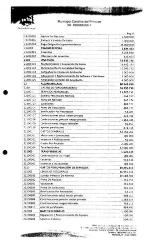 Municipio Carolina del Príncipe
Nit. 890984068-1
21200205 Gastos Por Recaudo '
31200206
21200207
j 212003
21200301
¡ 21200302
! 2130
! 21300101
21300102
Calzado Y Vestido De Labor ;
Pago Obligación Superintendencia S T
Cesantías
Intereses a las cesantías
INVERSIÓN
Mantenimiento Y Reposición De Redes
Mejoramiento De La Caíidad Del Agua
21300103 j Campañas De Educación Ambiental i
i 21300104 | Adquisición Y Mantenimiento De Software Y Hardware ;
! 21300105
22
2210
•221001
• 22100101
Ampliación De Redes De Acueducto
ALCANTARILLADO
GASTOS DE FUNCIONAMIENTO
SERVICIOS PERSONALES
¡
Sueldos Personal De Nómina
22100102 Prima De Navidad
22 1003 03 ^Vacaciones
22100104 j Prima De Vacaciones
22100105 Bonificación PorRecreación
22100107 Contribuciones salud sector privado
1
22100108 i Contribuciones pensión sector privado 9 Contribuciones riesgos laborales
: ?2100110 aportes parafiscales '
221002 ; GASTOS GENERALES
22100201 Materiales YSuministros
' 22100202 i Impresos Y Publicaciones
22100203 Gastos Por Recaudo
22100204 |Tasa Retributiva
221003 TRANSFERENCIAS
22100301 Contribuciones Cra Y Spd ;
22100302 Cesantías
22100303
2220
Intereses a las cesantías ;
GASTOS POR OPERACIÓN DESERVICIOS ¡
222001 ] SERVICIOS PERSONALES '
22200101
22200102
22200103
Sueldos Personal De Nómina
Prima De Navidad
Vacaciones
22200104 Prima De Vacaciones
22200105
22200107
22200108
Bonificación Por Recreación
Contribuciones salud sector privado
Contribuciones pensión sector privado
22200109 [ Contribuciones riesgos laborales
' f
22200110 aportes psrafiscales
222002
22200201
22200202
GASTOS GENERALES i
Reparación Y Mantenimiento DeEquipos
Servicios Públicos
Web: w^r/.ca,^',
£ - iTsait- f.oftffsrleiios-J&'jdíí-'íiii
Pag 16
2.500.000 !
3.000.000 :
38.000.000 i
5.834.453 i
5.208.850
625.603 ¡
32.937.72G i
14.S42.453!
10.095.273 i
2.000.000 i
2.000.00G !
4.000.000 i
80.645.310
S8.190.29C
11.920.151
y.264.287
840.774
403.571
403.571
53.309
823.284
1.162.284
96.357
871.714
44.750.ÜOC
200.000
50.COÜ :
2.500.000
42.000.000 i
1.520.139 i
500.000 ;
910.838 i
109.301 !
19.295.810j
16.995.159;
10.688.782 i
1.731.752 :
316.741 :
316.741i
42.232 .
908.547 ;
1.282.656
748.21.°, ;
959.490 '•
1.500.000'.
500.000 '
5GO.OGO :
iriHp'-imvoe-í-'íiiiiK.u.-"' -K.V •-
Dirección: Carrera 50 # 49 - 59.Alcaldía Municipal
Teléfono- Í4) 5634033 Ext 101
. ANTIOQUIA - COLOMBIA
 