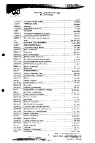 Municipio Carolina deí Príncipe
Nit. 890984068-1
222002Ú3
222003
22200301
22200302
223Ü
22300101
22300103
22300106
23
2310
U231001
23100101
Calzado Y Vestido De Labor
TRANSFERENCIAS
Cesantías
Intereses a las cesantías
INVERSIÓN
Conservación Y Reparación De Redes
Ampliación Redes De Alcantarillado
Plan Manejo De Vertimientos (psmv)
ASEO
GASTOS DE FUNCIONAMIENTO
SERVICIOS PERSONALES
Sueldos Personal De Nómina
500.000
800.651
_ __Z14_:367
85.784
_ 3.159.710
í .000.000
800.000
359._?1C
108.986.296
27.116.293
23100102
23.296.154 ,
7.264.287
840.774
23100103
23100104
23100105
23100107
231C0108
23100109
i 23100110
[23100111
Vacaciones
Prima De Vacaciones
Bonificación PorRecreación
Cpntrihue!ones_sajud_ sector privado
403.572
403.572
_53.810
S23.284
23102
i Contribuciones riesgos labora|es
¡ aportes parafsscales ___
i Honorarios _ _ _
1 GASTOS GENERALES
.376.000
231002C3 ¡Comunicación Y Transporte
_3pq.ooq
soo.ooo
i.ooo.ooo
¡TRANSFERENCIAS231003
23100301
23100302 Cesantías
Contribuciones Cra Y Spd
1 23100303 ! Intereses a las cesantías
1.720.139
700000
_ 910.838
109.301
[2320
i 232001
i 23200101
GASTOS POR OPERACIÓN DEL SERVICIO
SERVICIOS PERSONALES
40.958.304;
! Sueldos Persona! De Nómina
^2.997.753
21.706.200
^23200102
123200103 Vacaciones
23200104 ¡ Prima De Vacaciones
JB200105
23200107
Bonificación PorRecreación
Contribuciones salud sector privado
| 23200108 j Contribuciones pensión sector privado
23200109 Contribuciones riesgos laborales
j.23200110 aportes paraftscaies
'232002
77^.800
_775.80C:
103.440 i
1.845.027 !
2.604.744!
ji.519.434j
2.051.058 •
i GASTOS GENERALES
23200201 i Servicios Públicos
23200202
23200203
J2320OJ
23200301
23200302
2330
Calza^o_Y_Vestido De Labor
Materiales YSuministros
6.000.000
1.200.000^
1.800.000;
3-ooo.oüo;
Cesantías
: Intereses a las cesantías
1.961.051
1.750 93g
210.1Ü
INVERSIÓN 40.911.199;
Web. /i|^v^('flt?v'in^e(pjjfKi£e:yn*]¿oii^.v:ov !>f
E - maií: .^pntaclrL(im;iE'í:«V}..;na_qíí^rin^^^olJ2^r.i^^ ••''
Direccíérr Carrera *¡0 # 49- 59,Alcaldía Municipal
Teléfono: (4) 8634033 Ext 101
'••'• ..-;::. , . ANTIOQU!A - COLOMBIA
 