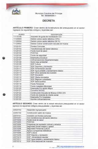 Municipio Carolina del Príncipe
Nit. 890984068-1
DECRETA
ARTÍCULO PRIMERO: Crear dentro de la estructura del presupuesto en el sector
ingresos los siguientes códigos y leyendas así:
RUBRO
11110106
11120503
11120504
11120602
13120101
13120102
13120103
13120104
13120105
13120106
13120107
13120108
13120109
13120110
13120111
13120112
13120113
13120114
13120115
13120116
13120117
13120118
13120119
13120120
13120121
13120122
13120123
13120124
13120125
DESCRIPCIÓN
Impuesto de guías de movilización ICA
Debido cobrar sector eléctrico (10%)
Debido cobrar sector eléctrico (90 %)
Debido Cobrar construcción escuela de música
Fondos Comunes
Transferencias del sector eléctrico
Fondo local de salud
FOSYGA
Fondo de seguridad
Estampilla procultura
Cofinanciaciones Departamentales
Sobre tasa ambiental
SGP Cultura
SGP Deportes y recreación
SGP Alimentación escolar
SGP Agua potable y saneamiento básico
SGP Otros sectores de inversión
SGP Educación
SGP Oferta vinculados
SGP Régimen subsidiado
SGP Salud publica
Fondo Pensional
Fondo matadero Municipal
Estampilla Pro adulto Mayor
Convenio INVIAS
Construcción Escuela de Música CONV 270
Fondo de vivienda de interés social
Estampilla Pro hospitales
Aportes cofinanciaciones
ARTICULO SEGUNDO: Crear dentro de la actual estructura presupuesta! en el sector
egresos los siguientes códigos presupuéstales y leyendas así:
22020702
22050102
22070101
22070201
22070202
22070203
22070204
22070205
22070206
22070207
22070208
22070209
22070210
22070211
22070212
Desarrollo Agropecuario
Construcción salón de música
Inversión con fondos comunes
Con transferencias del sector eléctrico
Fondo local de salud
FOSYGA
Programas de expresión cultural y artística
Seguridad Social creador y gestor
Seguridad Pensional Cultura
Apoyo a programas bibliotecas
SGP Cultura
SGP Deporte y recreación
SGP Alimentación escolar
SGP Agua potable y saneamiento básico
SGP Otros sectores de inversión
F -_ mail-
Web: www.carolinadelprjncipe-antiQguja.iiov.CQ
 