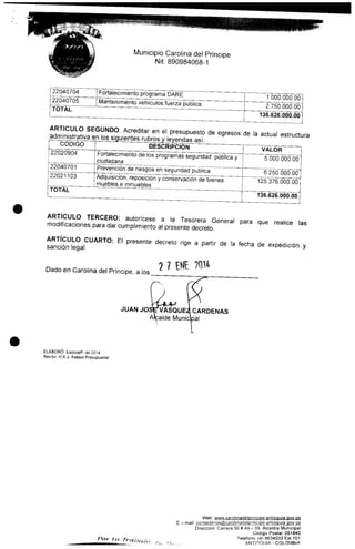 Municipio Carolina del Príncipe
Nit.890984068-1
22040704
22040705
Fortalecimiento programa DARÉ
Mantenimiento vehículos fuerza publica
TOTAL
1.000.000.00
2.750.000.00
136.626.000.00
ARTICULO SEGUNDO: Acreditar en el presupuesto de egresos de la actualestructura
administrativa en los siguientes rubros y leyendas así:
CÓDIGO
22020904
22040701
22021103
TOTAL
DESCRIPCIÓN
Fortalecimiento de los programas seguridad pública y
ciudadana
Prevención de riesgos en segundad publica
Adquisición, reposición y conservación de bienes
muebles e inmuebles
VALOR
5.000.000.00
i 6.250.000.00
125.376.000.00
136.626.000.00
ARTÍCULO TERCERO: autorícese a la Tesorera General para que realice las
modificaciones para dar cumplimiento al presente decreto.
ARTÍCULO CUARTO: El presente decreto rige a partir de la fecha de expedición y
sanción legal.
Dado en Carolina del Príncipe, a los
2 1 ENE 7014
JUAN JOSE'VASQUEZ CÁRDENAS
Alcalde Municipal
ELABORÓ: EsdoceP- de2014
Reviso H.A.J. Asesor Presupuestal
Web
E - mail-
/ O/' ftí
c i .
Dirección: Carrera50 # 49- 59.Alcaldía Municipal
Código Postal. 051840
Teléfono: (4) 8634033 Ext. 101
ANTIOQÜIA - COLOMBIA
 