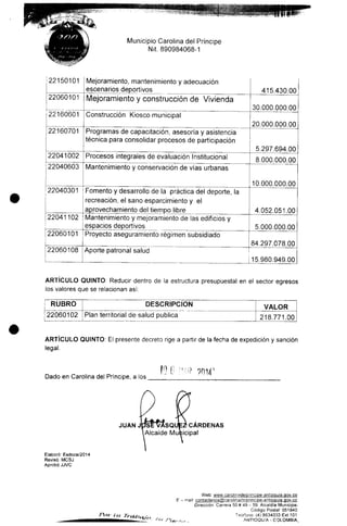 Municipio Carolina del Príncipe
Nit. 890984068-1
22150101
22060101
22160601
22160701
Mejoramiento, mantenimiento y adecuación
escenarios deportivos
Mejoramiento y construcción de Vivienda
Construcción Kiosco municipal
Programas de capacitación, asesoría y asistencia
técnica para consolidar procesos de participación
122041002
22040603
Procesos integrales de evaluación Institucional
Mantenimiento y conservación de vías urbanas
415.430.00
30.000.000.00
20.000.000.00
5.297.694.00
8.000.000.00
10.000.000.00
22040301 i Fomento y desarrollo de la práctica del deporte, la
recreación, el sano esparcimiento y el
aprovechamiento del tiempo libre ______
22041102 |Mantenimiento y mejoramiento de las edificios y
espacios deportivos
22060101
22060108
Proyecto aseguramiento régimen subsidiado
Aporte patronal salud
4.052.051.00
5.000.000.00
84.297.078.00
¡15.980.949.00
ARTÍCULO QUINTO: Reducir dentro de la estructura presupuestal en el sector egresos
los valores que se relacionan así:
RUBRO
22060102
DESCRIPCIÓN
Plan territorial de salud publica
VALOR
218.771.00
ARTÍCULO QUINTO: El presente decreto rige a partir de la fecha de expedición y sanción
legal.
Dado en Carolina de! Príncipe, a los
Í O O :"•••(?
Elaboró: Esdoce/2014
Revisó; MCSJ
Aprobó JJVC
JUAN JpSE VASQUEZ CÁRDENAS
[Alcalde Municipal
e t<
Web: www.carolin3deiprincipe-antioQijia.QQv.co
E - mail- contactenos@carolinadelprincipe-anti.Q.guia..gQvJco
Dirección: Carrera 50# 49 - 59.Alcaldía Municipal
Código Postal'051840
Teléfono: (4) 8634033 Ext.101
,¿,r ANTIOQUiA - COLOMBIA.
 