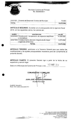 Municipio Carolina del Príncipe
Nit. 890984068-1
22021501 Fomento del Desarrollo Turístico del Municipio
TOTAL
70.000
19.073.054
ARTÍCULO SEGUNDO: Acreditar en el presupuesto de la vigencia fiscal
2014, en los siguientes rubros, los valoresasí:
RUBRO
22020402
22021002
DESCRIPCIÓN
Construcción, recuperación de espacios deportivos
y recreativos
Fortalecimiento atención integral adulto mayor
(vigencias anteriores)
TOTAL
VALOR
14.000.000
5.073.054
19.073.054
ARTICULO TERCERO: autorícese a la Tesorera General para que realice las
modificaciones y los ajustes presupuéstales necesarios para dar cumplimiento al
presente decreto.
ARTICULO CUARTO: El presente Decreto rige a partir de la fecha de su
expedición y sanción legal.
¡ n i f Ap f] p. • f
Dado en el Municipio de Carolina del Príncipe, a los
COMUNIQÚESE Y C
ELABORO: Esdoce2014
Reviso HAJV asesor presupuesta!2014
JUAN JOSÉ
Alcalde Munic
ARDENAS
Web1 www caroiirLadeipnncipe-dntioQuia.gov.so
E - mail cgntactenos@carQÍL'I^cielPrinciPe"antioatJia'aov-co
Dirección: Carrera 50# 49- 59.Alcaldía Municipal
Código Postal: 051840
Teléfono (4) 8634033 Ext 101
ANTIOQUIA -COIOMBIA
 