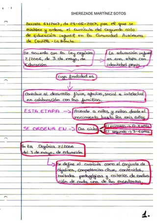 SHEREZADE MARTÍNEZ SOTOS