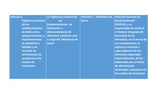 Artículo 5.
Vigilancia sanitaria
de los
establecimientos
de fabricación,
almacenamiento y
fraccionamiento
de alimentos y
bebidas y de
servicios de
alimentación de
pasajeros en los
medios de
transporte
La Vigilancia sanitaria de
los
Establecimientos de
fabricación y
almacenamiento de
alimentos y bebidas está
a cargo del Ministerio de
Salud
Artículo 5°.- Ministerio de
Salud
Dirección General de
Salud Ambiental
(DIGESA), y es
responsable de conducir
el Sistema Integrado de
Inocuidad de los
Alimentos, en el marco de
sus competencias, la
vigilancia sanitaria o
supervigilancia de los
alimentos elaborados
industrialmente, de los
elaborados por servicios
de alimentación
destinados a pasajeros en
los medios de transporte
 