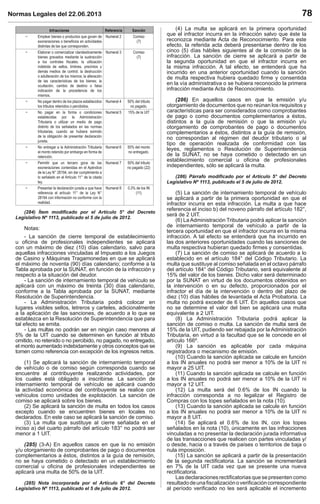 Normas Legales del 22.06.2013 78
Infracciones Referencia Sanción
(284) Ítem modiﬁcado por el Artículo 5° del Decreto
Legislativo Nº 1113, publicado el 5 de julio de 2012.
Notas:
- La sanción de cierre temporal de establecimiento
u oﬁcina de profesionales independientes se aplicará
con un máximo de diez (10) días calendario, salvo para
aquellas infracciones vinculadas al Impuesto a los Juegos
de Casino y Máquinas Tragamonedas en que se aplicará
el máximo de noventa (90) días calendario; conforme a la
Tabla aprobada por la SUNAT, en función de la infracción y
respecto a la situación del deudor.
- La sanción de internamiento temporal de vehículo se
aplicará con un máximo de treinta (30) días calendario,
conforme a la Tabla aprobada por la SUNAT, mediante
Resolución de Superintendencia.
- La Administración Tributaria podrá colocar en
lugares visibles sellos, letreros y carteles, adicionalmente
a la aplicación de las sanciones, de acuerdo a lo que se
establezca en la Resolución de Superintendencia que para
tal efecto se emita.
- Las multas no podrán ser en ningún caso menores al
5% de la UIT cuando se determinen en función al tributo
omitido, no retenido o no percibido, no pagado, no entregado,
el monto aumentado indebidamente y otros conceptos que se
tomen como referencia con excepción de los ingresos netos.
(1) Se aplicará la sanción de internamiento temporal
de vehículo o de comiso según corresponda cuando se
encuentre al contribuyente realizando actividades, por
los cuales está obligado a inscribirse. La sanción de
internamiento temporal de vehículo se aplicará cuando
la actividad económica del contribuyente se realice con
vehículos como unidades de explotación. La sanción de
comiso se aplicará sobre los bienes.
(2) Se aplicará la sanción de multa en todos los casos
excepto cuando se encuentren bienes en locales no
declarados. En este caso se aplicará la sanción de comiso.
(3) La multa que sustituye al cierre señalada en el
inciso a) del cuarto párrafo del artículo 183° no podrá ser
menor a 1 UIT.
(285) (3-A) En aquellos casos en que la no emisión
y/u otorgamiento de comprobantes de pago o documentos
complementarios a éstos, distintos a la guía de remisión,
no se haya cometido o detectado en un establecimiento
comercial u oﬁcina de profesionales independientes se
aplicará una multa de 50% de la UIT.
(285) Nota incorporada por el Artículo 6° del Decreto
Legislativo Nº 1113, publicado el 5 de julio de 2012.
(4) La multa se aplicará en la primera oportunidad
que el infractor incurra en la infracción salvo que éste la
reconozca mediante Acta de Reconocimiento. Para este
efecto, la referida acta deberá presentarse dentro de los
cinco (5) días hábiles siguientes al de la comisión de la
infracción. La sanción de cierre se aplicará a partir de
la segunda oportunidad en que el infractor incurra en
la misma infracción. A tal efecto, se entenderá que ha
incurrido en una anterior oportunidad cuando la sanción
de multa respectiva hubiera quedado ﬁrme y consentida
en la vía administrativa o se hubiera reconocido la primera
infracción mediante Acta de Reconocimiento.
(286) En aquellos casos en que la emisión y/u
otorgamiento de documentos que no reúnan los requisitos y
características para ser considerados como comprobantes
de pago o como documentos complementarios a éstos,
distintos a la guía de remisión o que la emisión y/u
otorgamiento de comprobantes de pago o documentos
complementarios a éstos, distintos a la guía de remisión,
no correspondan al régimen del deudor tributario o al
tipo de operación realizada de conformidad con las
leyes, reglamentos o Resolución de Superintendencia
de la SUNAT, no se haya cometido o detectado en un
establecimiento comercial u oﬁcina de profesionales
independientes, sólo se aplicará la multa.
(286) Párrafo modiﬁcado por el Artículo 5° del Decreto
Legislativo Nº 1113, publicado el 5 de julio de 2012.
(5) La sanción de internamiento temporal de vehículo
se aplicará a partir de la primera oportunidad en que el
infractor incurra en esta infracción. La multa a que hace
referencia el inciso b) del noveno párrafo del artículo 182°,
será de 2 UIT.
(6) La Administración Tributaria podrá aplicar la sanción
de internamiento temporal de vehículo a partir de la
tercera oportunidad en que el infractor incurra en la misma
infracción. A tal efecto se entenderá que ha incurrido en
las dos anteriores oportunidades cuando las sanciones de
multa respectiva hubieran quedado ﬁrmes y consentidas.
(7) La sanción de comiso se aplicará de acuerdo a lo
establecido en el artículo 184° del Código Tributario. La
multa que sustituye al comiso señalada en el octavo párrafo
del artículo 184° del Código Tributario, será equivalente al
15% del valor de los bienes. Dicho valor será determinado
por la SUNAT en virtud de los documentos obtenidos en
la intervención o en su defecto, proporcionados por el
infractor el día de la intervención o dentro del plazo de
diez (10) días hábiles de levantada el Acta Probatoria. La
multa no podrá exceder de 6 UIT. En aquellos casos que
no se determine el valor del bien se aplicará una multa
equivalente a 2 UIT.
(8) La Administración Tributaria podrá aplicar la
sanción de comiso o multa. La sanción de multa será de
15% de la UIT, pudiendo ser rebajada por la Administración
Tributaria, en virtud a la facultad que se le concede en el
artículo 166º.
(9) La sanción es aplicable por cada máquina
registradora o mecanismo de emisión.
(10) Cuando la sanción aplicada se calcule en función
a los IN anuales no podrá ser menor a 10% de la UIT ni
mayor a 25 UIT.
(11) Cuando la sanción aplicada se calcule en función
a los IN anuales no podrá ser menor a 10% de la UIT ni
mayor a 12 UIT.
(12) La multa será del 0.6% de los IN cuando la
infracción corresponda a no legalizar el Registro de
Compras con los topes señalados en la nota (10).
(13) Cuando la sanción aplicada se calcule en función
a los IN anuales no podrá ser menor a 10% de la UIT ni
mayor a 8 UIT.
(14) Se aplicará el 0.6% de los IN, con los topes
señalados en la nota (10), únicamente en las infracciones
vinculadas a no presentar la declaración jurada informativa
de las transacciones que realicen con partes vinculadas y/
o desde, hacia o a través de países o territorios de baja o
nula imposición.
(15) La sanción se aplicará a partir de la presentación
de la segunda rectiﬁcatoria. La sanción se incrementará
en 7% de la UIT cada vez que se presente una nueva
rectiﬁcatoria.
Las declaraciones rectiﬁcatorias que se presenten como
resultadodeunaﬁscalizaciónoveriﬁcacióncorrespondiente
al período veriﬁcado no les será aplicable el incremento
 