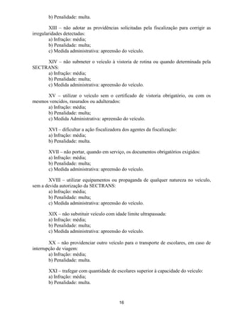 b) Penalidade: multa.

         XIII – não adotar as providências solicitadas pela fiscalização para corrigir as
irregularidades detectadas:
         a) Infração: média;
         b) Penalidade: multa;
         c) Medida administrativa: apreensão do veículo.

     XIV – não submeter o veículo à vistoria de rotina ou quando determinada pela
SECTRANS:
     a) Infração: média;
     b) Penalidade: multa;
     c) Medida administrativa: apreensão do veículo.

      XV – utilizar o veículo sem o certificado de vistoria obrigatório, ou com os
mesmos vencidos, rasurados ou adulterados:
      a) Infração: média;
      b) Penalidade: multa;
      c) Medida Administrativa: apreensão do veículo.

        XVI – dificultar a ação fiscalizadora dos agentes da fiscalização:
        a) Infração: média;
        b) Penalidade: multa.

        XVII – não portar, quando em serviço, os documentos obrigatórios exigidos:
        a) Infração: média;
        b) Penalidade: multa;
        c) Medida administrativa: apreensão do veículo.

        XVIII – utilizar equipamentos ou propaganda de qualquer natureza no veículo,
sem a devida autorização da SECTRANS:
        a) Infração: média;
        b) Penalidade: multa;
        c) Medida administrativa: apreensão do veículo.

        XIX – não substituir veículo com idade limite ultrapassada:
        a) Infração: média;
        b) Penalidade: multa;
        c) Medida administrativa: apreensão do veículo.

        XX – não providenciar outro veículo para o transporte de escolares, em caso de
interrupção de viagem:
        a) Infração: média;
        b) Penalidade: multa.

        XXI – trafegar com quantidade de escolares superior à capacidade do veículo:
        a) Infração: média;
        b) Penalidade: multa.



                                            16
 