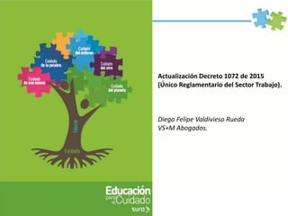 2008
Actualización Decreto 1072 de 2015
(Único Reglamentario del Sector Trabajo).
Diego Felipe Valdivieso Rueda
VS+M Abogados.
 