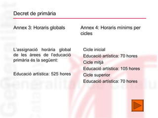 Decret de primària Annex 3: Horaris globals L’assignació horària global de les àrees de l’educació primària és la següent: Educació artística: 525 hores   Annex 4: Horaris mínims per cicles Cicle inicial Educació artística: 70 hores Cicle mitjà Educació artística: 105 hores Cicle superior Educació artística: 70 hores 