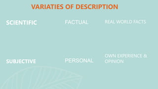 VARIATIES OF DESCRIPTION
SCIENTIFIC
SUBJECTIVE
FACTUAL
PERSONAL
REAL WORLD FACTS
OWN EXPERIENCE &
OPINION
 
