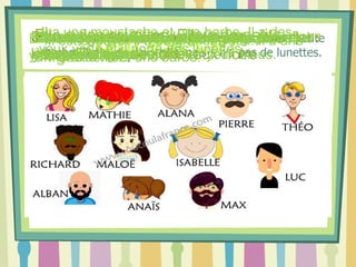 1.Il a les yeux clairs. Il a une moustache et une petite
barbe. Il a des yeux verts mais il n’a pas de lunettes.Qui est-ce?Il a les yeux bleus, il est blond et il a un
visage allongé
Elle est blonde. Elle a de petits yeux et de fines
lèvres. Elle a des couettes.
.Elle a des couettes, Elle a de petits yeux et
elle a des cheveux noirs
.Elle a des couettes, Elle a de petits
yeux et elle a des cheveux noirs
Elle a de longs cheveux. Elle a de grands
yeux et elle est blonde
.Il a un grand nez. Il a des yeux noirs et
un grand nez.
Il porte de lunettes. Il a une moustache mais
il n’a pas une barbe. Il a les yeux bleus.
Elle a des cheveux longs et raides. Elle a des
cheveux bruns.
.Il a une moustache et une barbe. Il a des
yeux verts et il porte des lunettes.
Il est chauve. Il a de grands yeux. Il a une
moustache et une barbe.
 