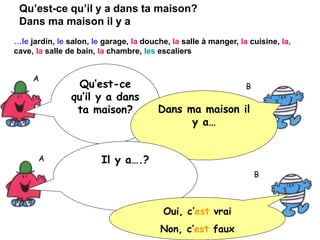 A
B
Qu’est-ce
qu’il y a dans
ta maison? Dans ma maison il
y a…
A Il y a….?
B
Oui, c’est vrai
Non, c’est faux
Qu’est-ce qu’il y a dans ta maison?
Dans ma maison il y a
…le jardin, le salon, le garage, la douche, la salle à manger, la cuisine, la,
cave, la salle de bain, la chambre, les escaliers
 